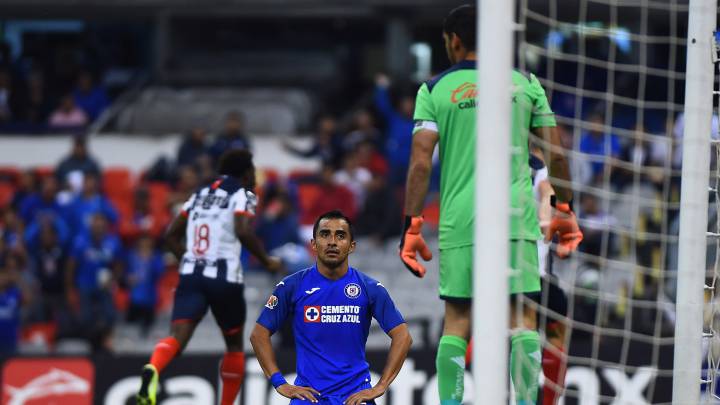 cruz azul monterrey 1 1 resumen del partido y goles as mexico