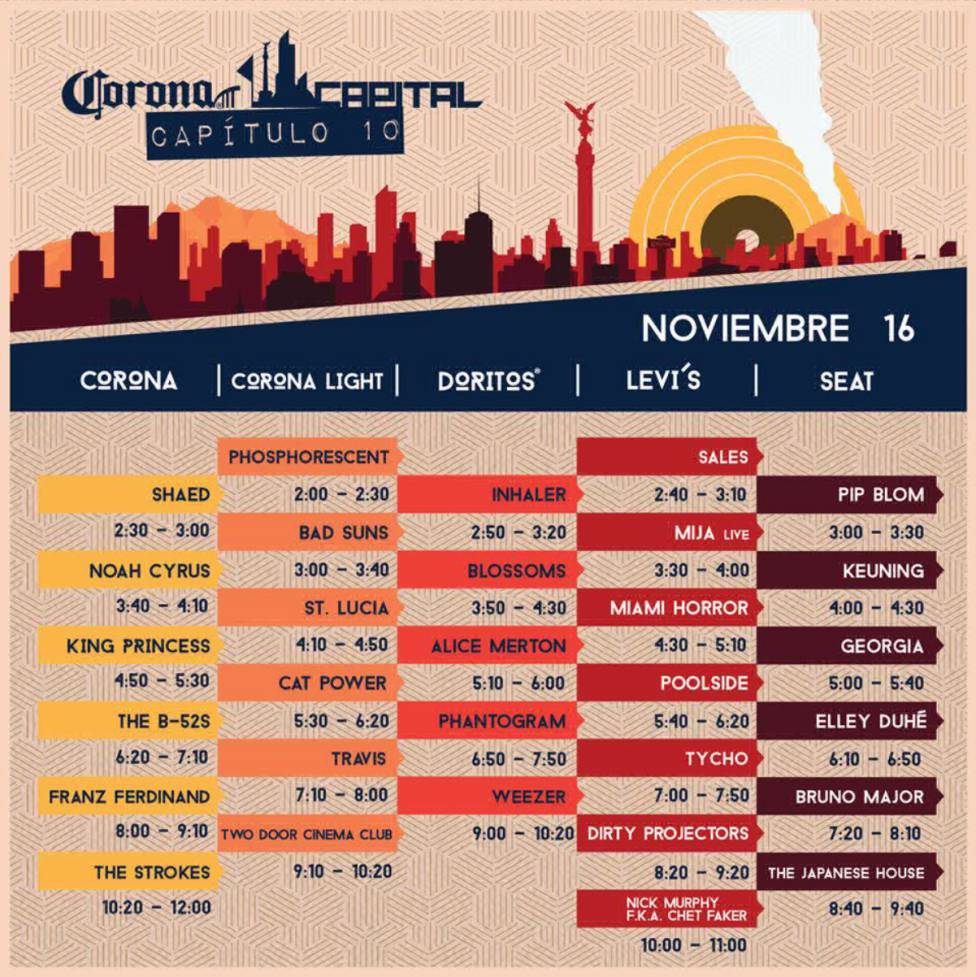 Horarios Y Grupos Por Escenario Sábado Para El Corona